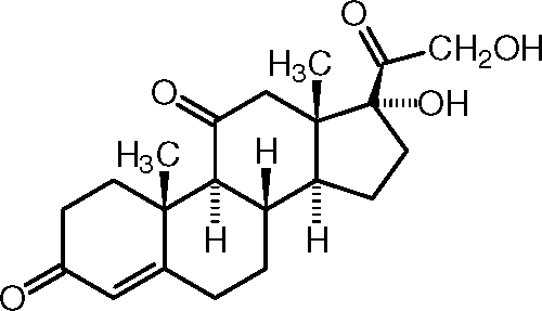 اثاره دواء كورتيزون