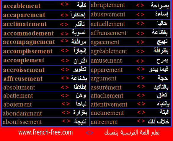 تعلم اللغة الفرنسية