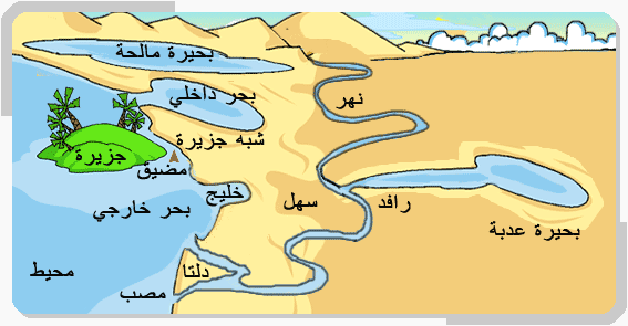 عرف السهل تعريف السهول 77Ef7084F4117D0E09382Fc6B7326E86