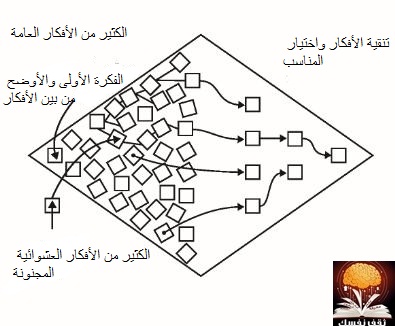 موضوع شيق للعرض 20160723 1130