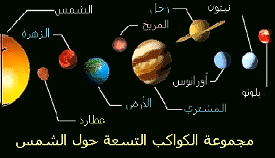 عدد كواكب المجموعة الشمسية بالترتيب - كم هو عدد كواكب المجموعة الشمسية 20160728 15