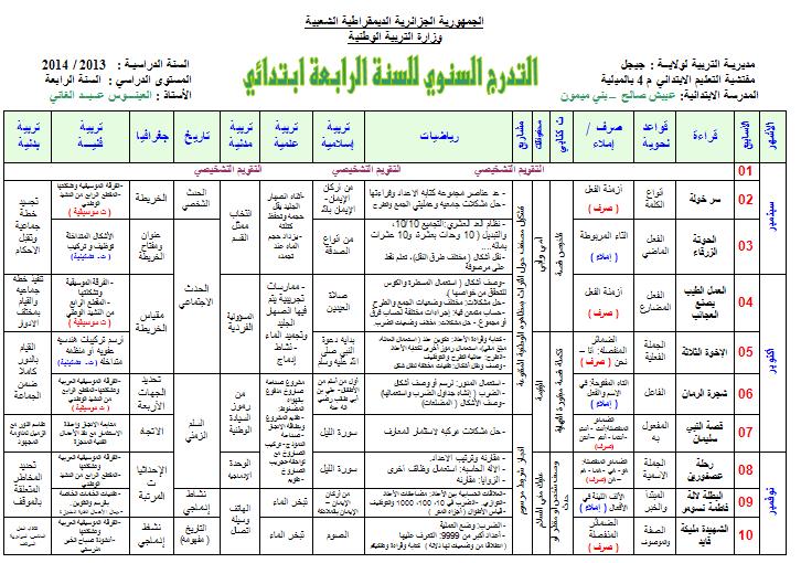 التوزيع السنوي للسنة الثانية ابتدائي 2019 20160807 2416