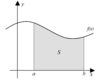 Integral As Region Under Curve-Png