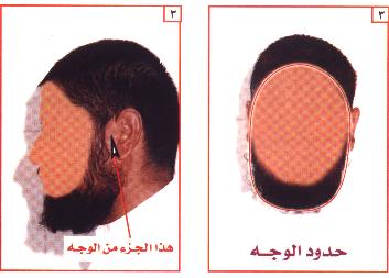 بحث حول الوضوء - فوائد الوضوء 17644 3