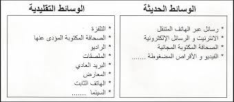 تعريف الشهار 20160718 4304