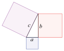 Pythagorean-Svg