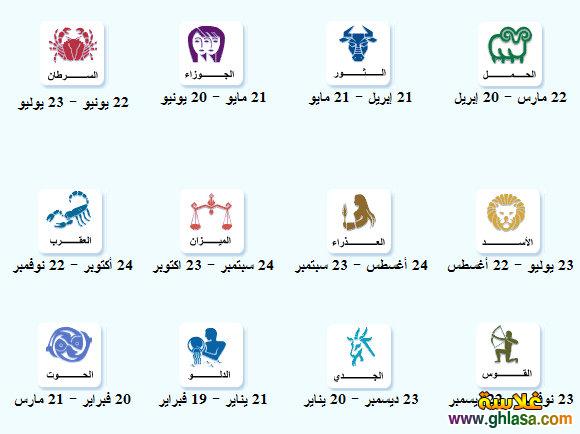 معلومات عن الابراج وحظك اليوم