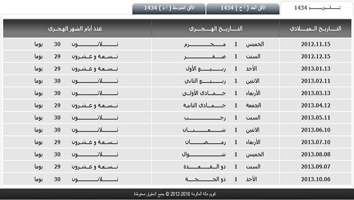 الرزنامة الهجرية 2019 - صور الرزنامة الهجرية Ace05A4F212E118Fdab569526F5494C0