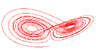 Lorenzattractor-Png