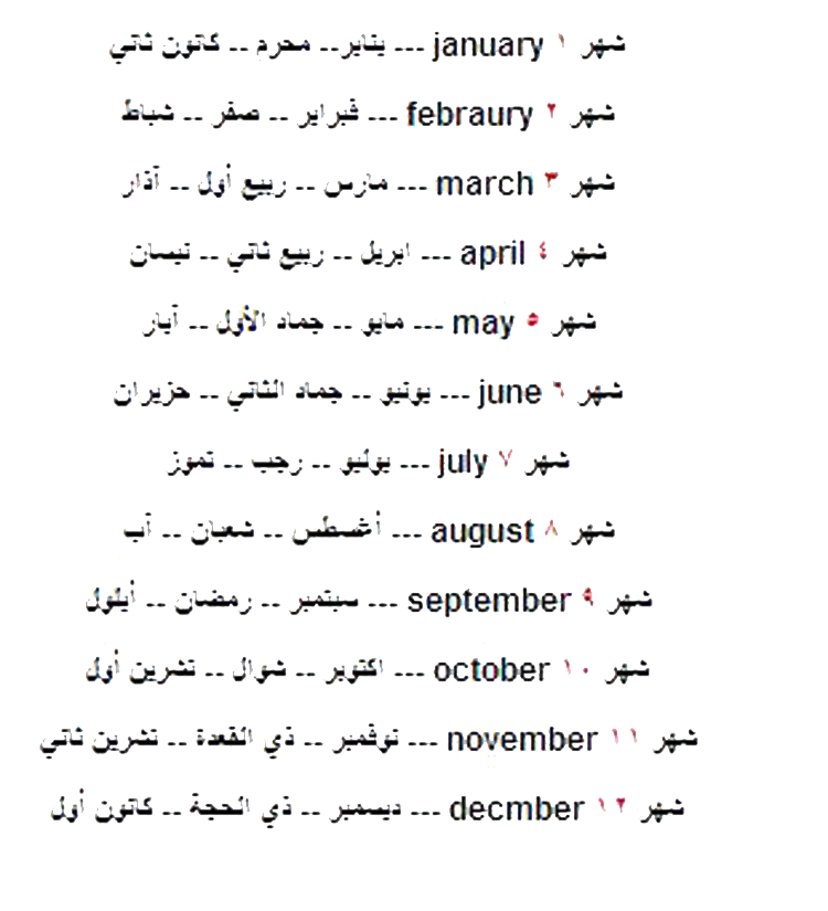 ترتيب الاشهور بالانكليزي 23973