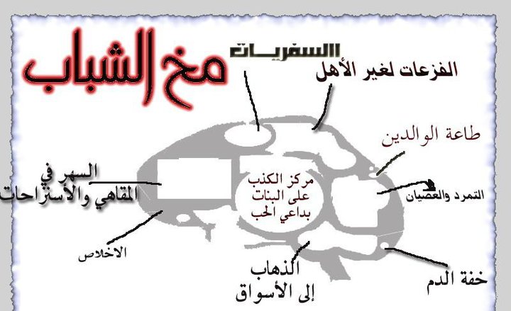 مضحكتش كدة ابدا علي البنات هههههههههههههه - مواضيع ع البنات 20160726 48