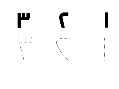 كتابة الارقام باللغة العربية