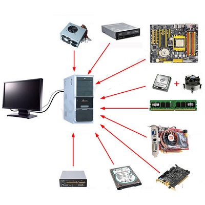 مكونات الحاسوب 20160719 624