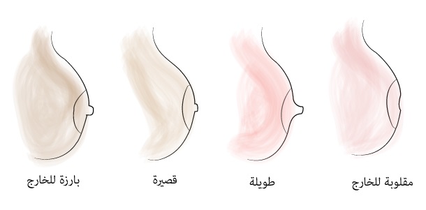 علاج عدم بروز الحلمتين عند البنات , طرق وأساليب