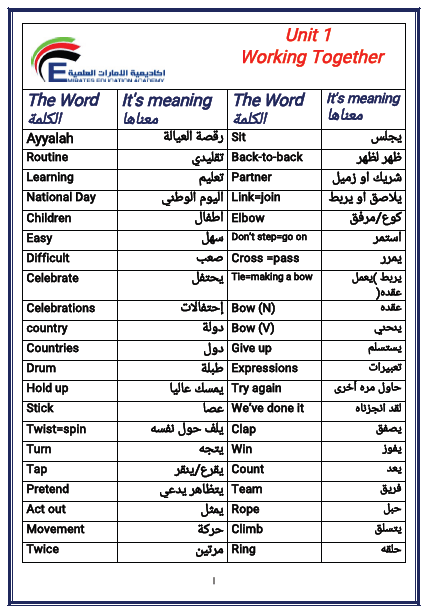 كلمات انجليزي , كثيرة وإليكم البعض منها