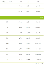 افضل عروض زين للانترنت , أحسن وأحلى العروض