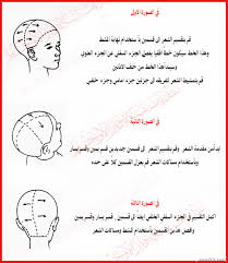 طريقة تقسيم الشعر 20160730 726