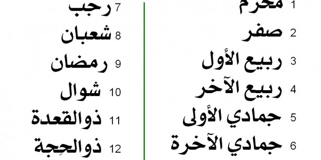 ترتيب الشهور الهجريه 20160725 324