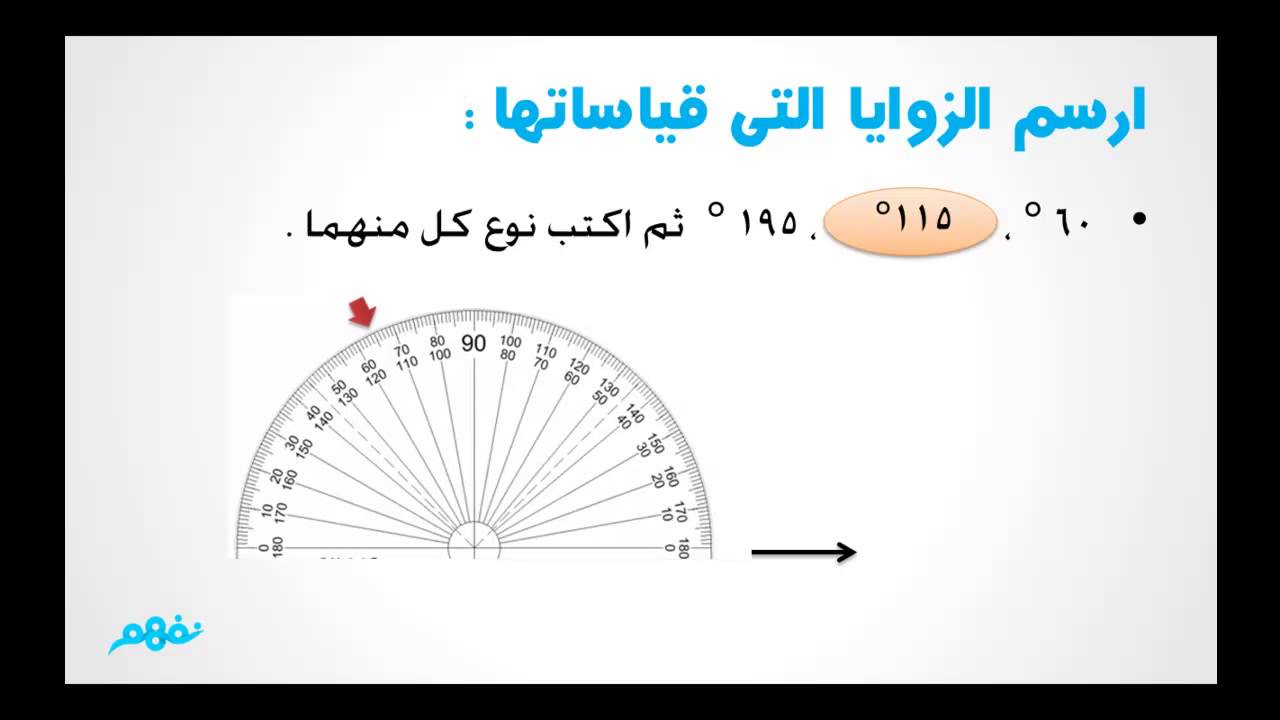 انواع الزوايا في الهندسة E7Bb4E012A9A9769E4Eaadd97Aa48457