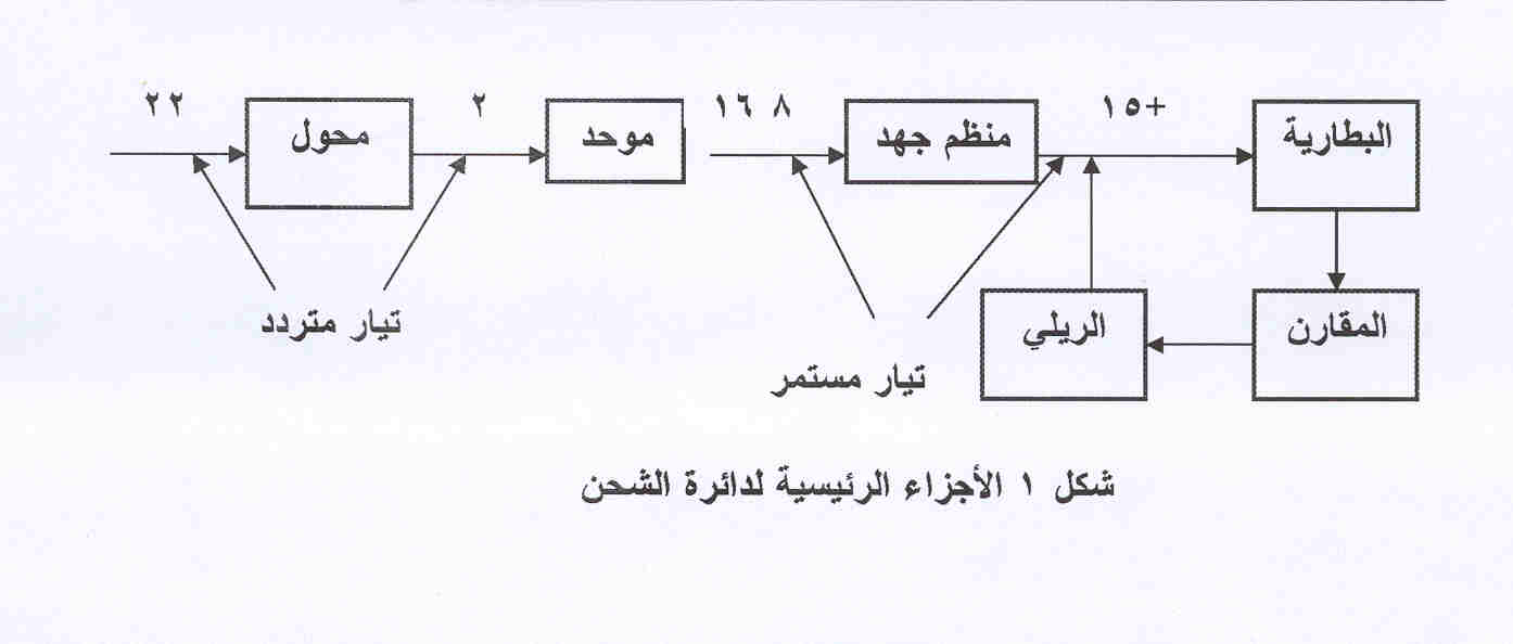 شحن البطارية الجافة 19884 3