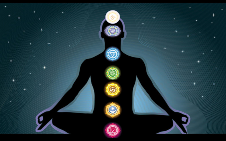 الشاكرات السبع وكل مايتعلق بها Kundalini The Awakening Of Chakras