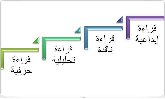 موضوع عن اهمية القراءة 20160721 71