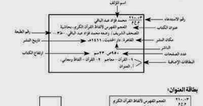 لماذا تتعدد مداخل الفهارس , أفضل إجابة على السؤال الهام