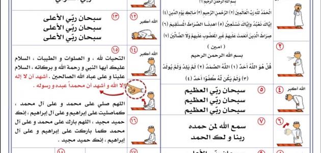 طريقة الصلاة بالصور 2015120710