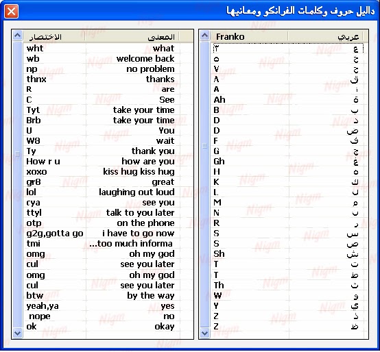 تعليم اللغة الفرانكو 20160718 2741