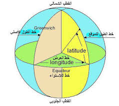 خطوط الطول و دوائر العرض و خط غرنيتش 20160726 870