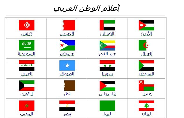 موضوع قصير عن الوطن 70493 1