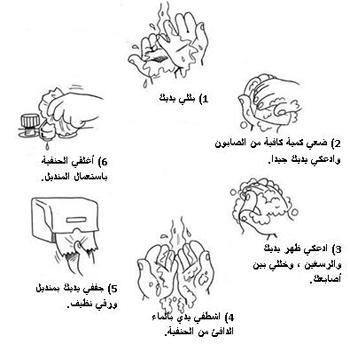 موضوع تعبير عن النظافة واهميتها 20160715 586