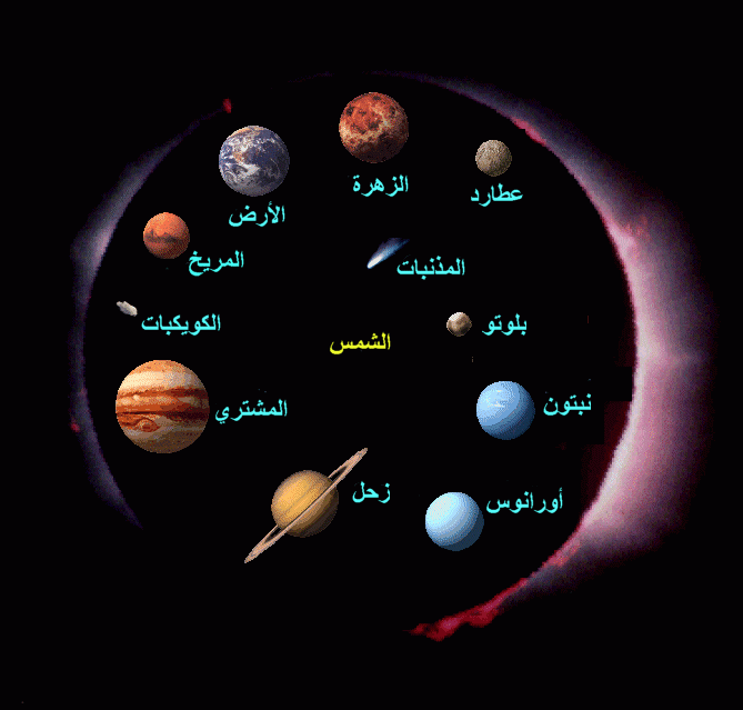 كم عدد الكواكب في النظام الشمسي 26017