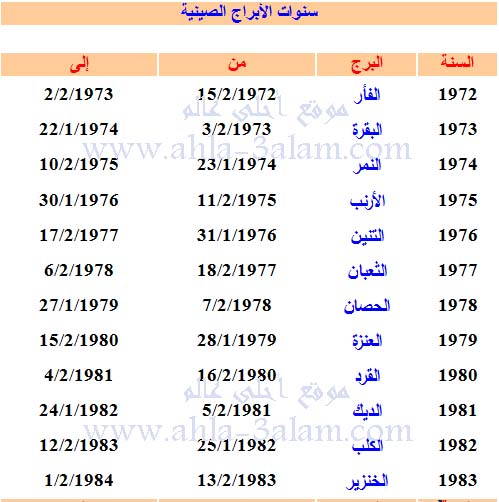 صور توقعات الابراج 20160807 1937