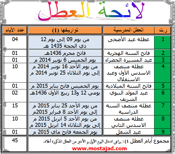 جدول العطل المدرسية 2019 بالمغرب - للمدارس وللجامعات A5Dd91E29988Ec3B6B3Bd355428D62Fe