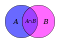 Venn A Intersect B-Svg