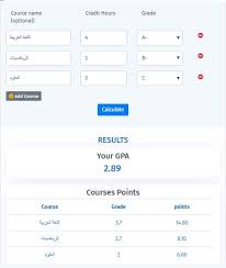 حساب gpa , أفضل طريقة لحساب المعدل التراكمي