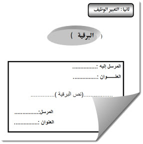 كتابة الرسالة الوظيفية 24813 1