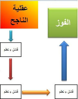 مواضيع فيس بوك جميلة 20160719 4861