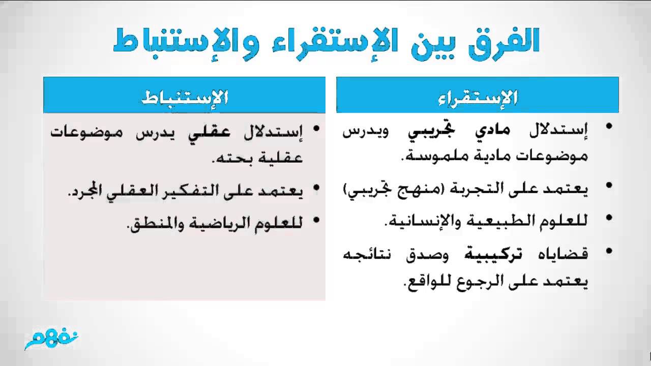 الفرق بين الاستنتاج والاستقراء 20160807 1500