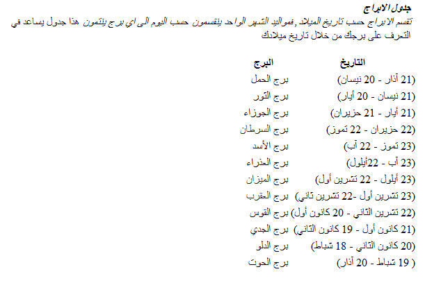 ابراج على المواليد 20160720 1372