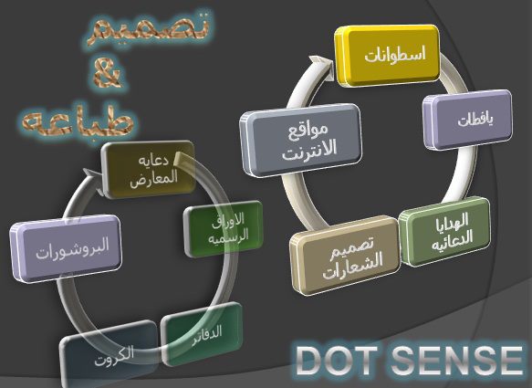 انواع الاشهار