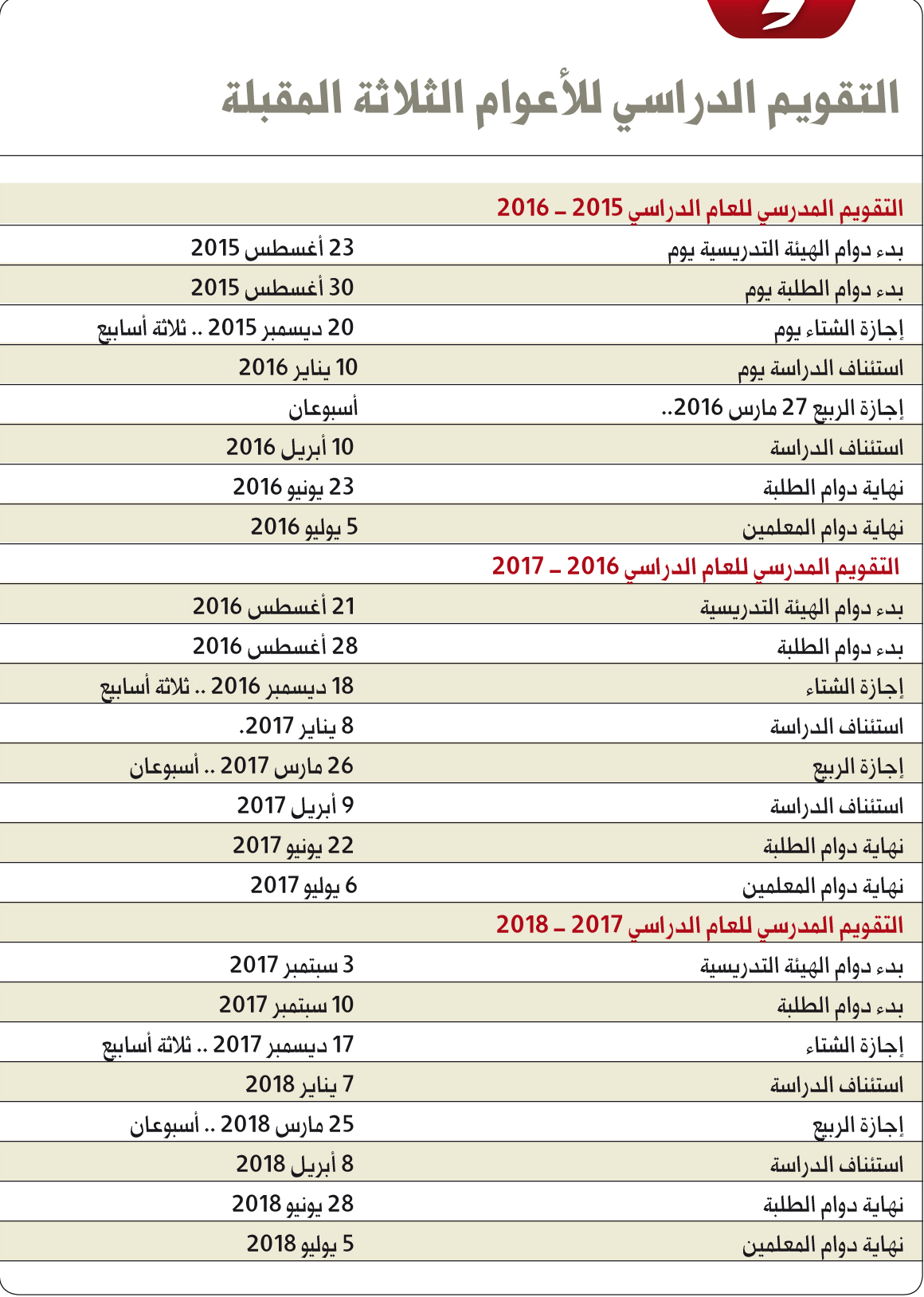 الاجازات الدراسية في الامارات 2019 20160807 2231