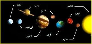 عدد كواكب المجموعة الشمسية بالترتيب - كم هو عدد كواكب المجموعة الشمسية 20160728 217