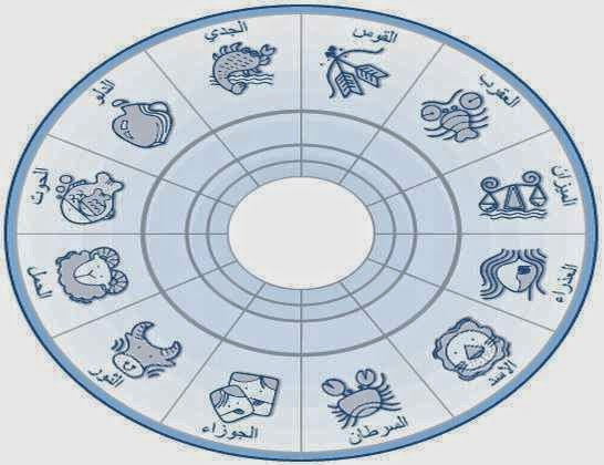 برج الدلو يوم راس السنة 1 1 2024 , لمواليد برج الدلو