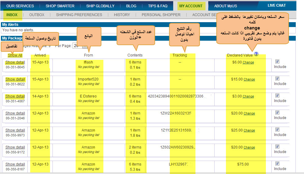 صوره توضح السلع وخيارات الصندوق