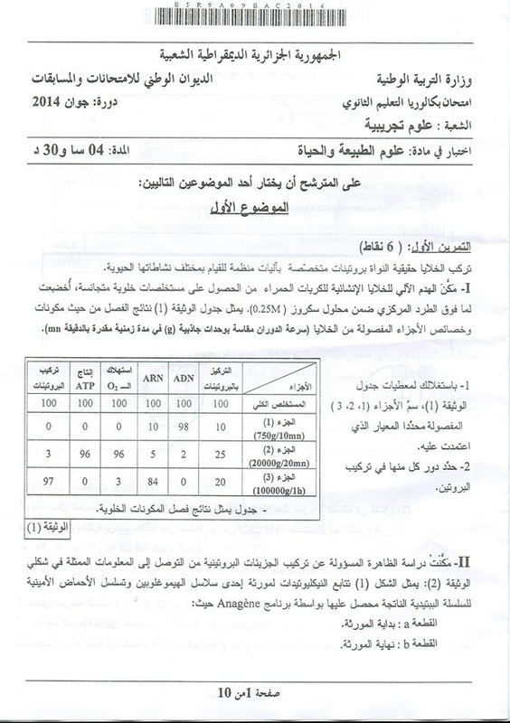 مواضيع بكالوريا مع الحلول 130749 4