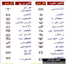 كيفة معرفة البرج العربي- اعرف برجك العربي 17989 2