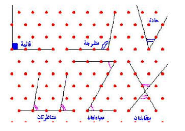 الزوايا الهندسية و اشكالها 20160722 120