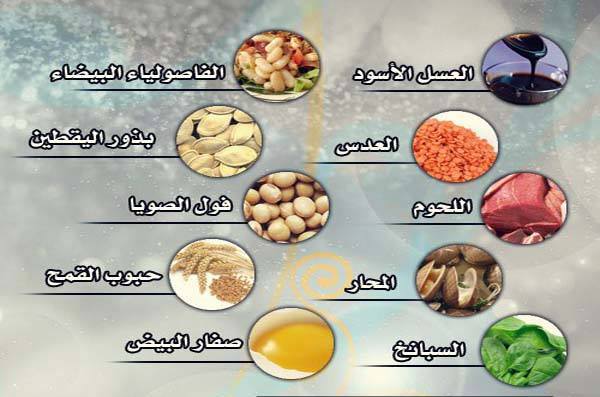 علاج الانيميا بالاعشاب فتكات